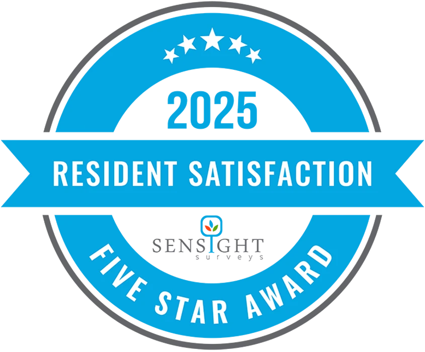 Sensight Surveys 2025